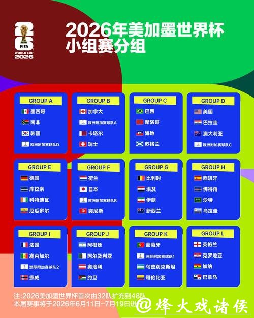 2026世界杯竞猜网站推荐大全