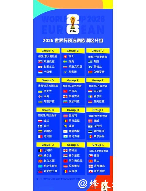 深入解析2026世界杯比赛结果预测 深入解析2026世界杯比赛结果预测